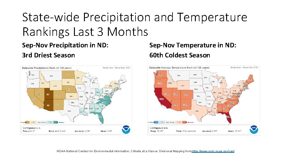 State-wide Precipitation and Temperature Rankings Last 3 Months Sep-Nov Precipitation in ND: 3 rd