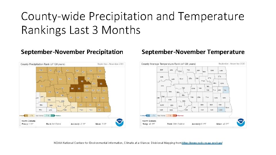 County-wide Precipitation and Temperature Rankings Last 3 Months September-November Precipitation September-November Temperature NOAA National