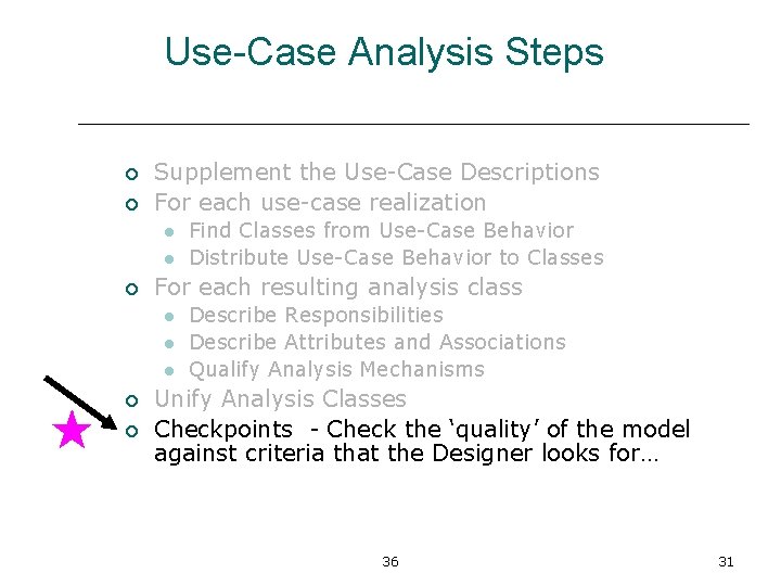 Use-Case Analysis Steps ¡ ¡ Supplement the Use-Case Descriptions For each use-case realization l