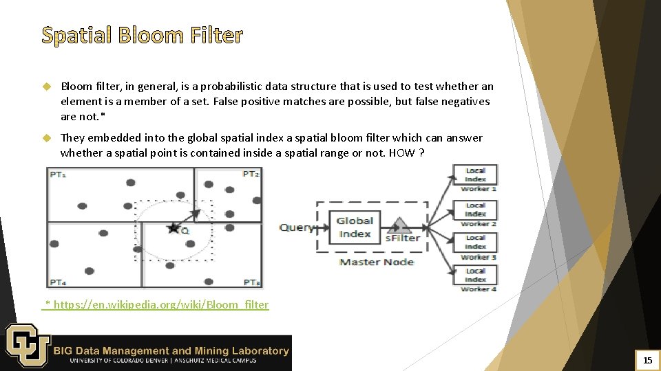  Bloom filter, in general, is a probabilistic data structure that is used to