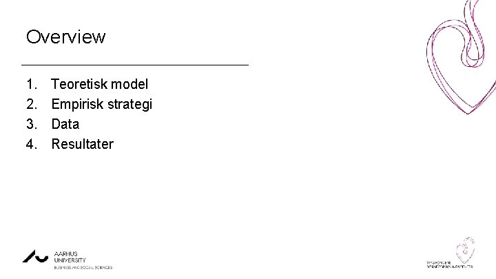 Overview 1. 2. 3. 4. Teoretisk model Empirisk strategi Data Resultater 