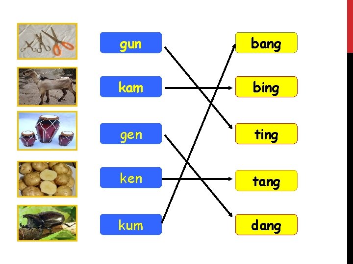 gun bang kam bing gen ting ken tang kum dang 