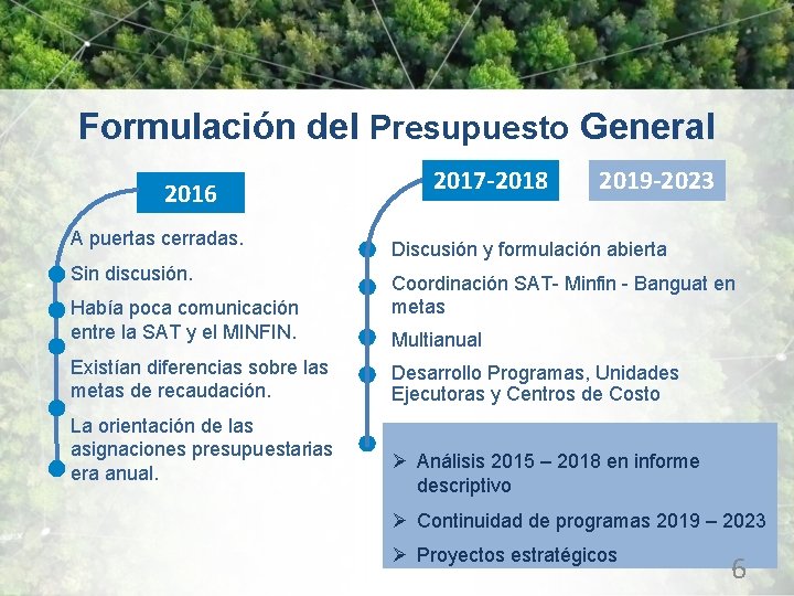 Formulación del Presupuesto General 2016 A puertas cerradas. Sin discusión. Había poca comunicación entre