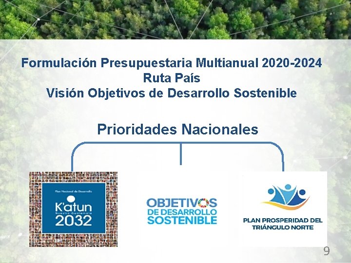 Formulación Presupuestaria Multianual 2020 -2024 Ruta País Visión Objetivos de Desarrollo Sostenible Prioridades Nacionales