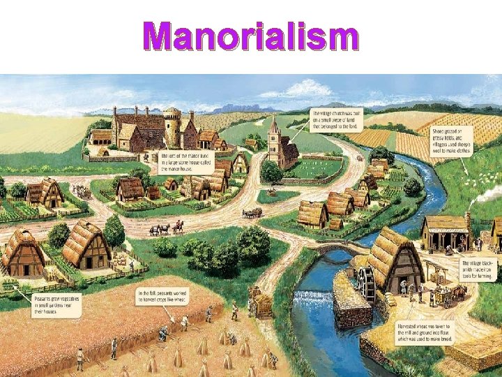 Manorialism 