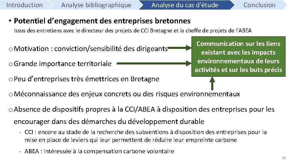  Introduction Analyse bibliographique Analyse du cas d'étude Conclusion • Potentiel d’engagement des entreprises