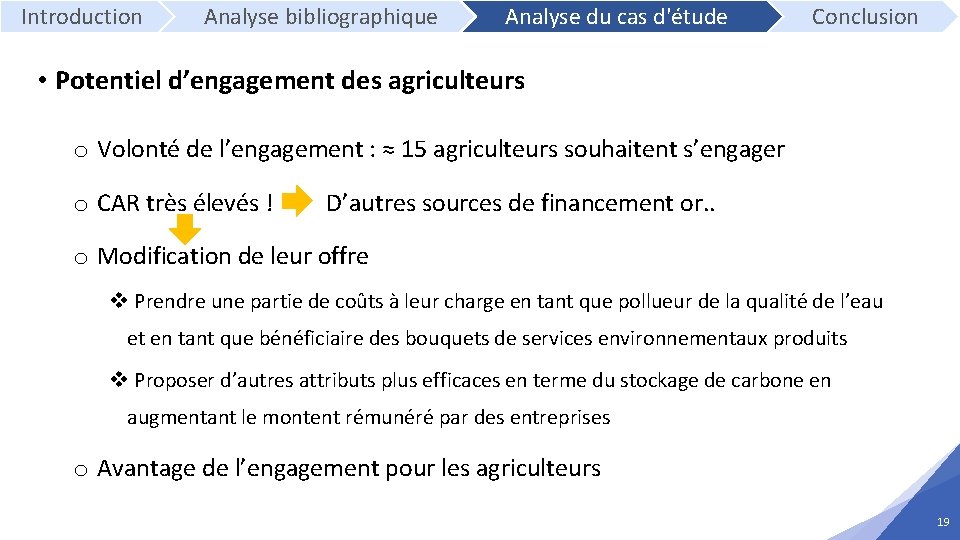  Introduction Analyse bibliographique Analyse du cas d'étude Conclusion • Potentiel d’engagement des agriculteurs