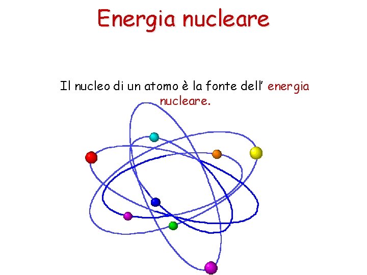 Energia nucleare Il nucleo di un atomo è la fonte dell’ energia nucleare. 