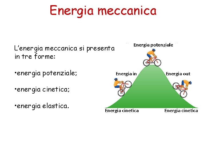 Energia meccanica L’energia meccanica si presenta in tre forme: • energia potenziale; • energia