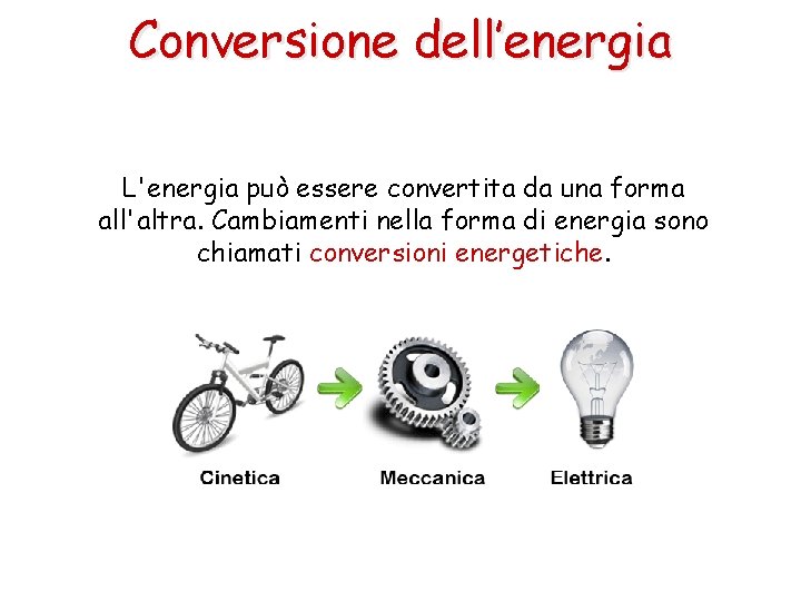 Conversione dell’energia L'energia può essere convertita da una forma all'altra. Cambiamenti nella forma di