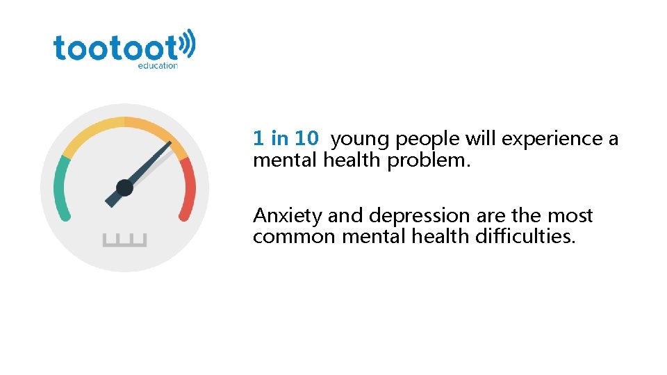 1 in 10 young people will experience a mental health problem. Anxiety and depression