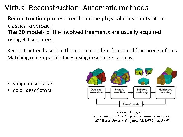 Virtual Reconstruction: Automatic methods Reconstruction process free from the physical constraints of the classical