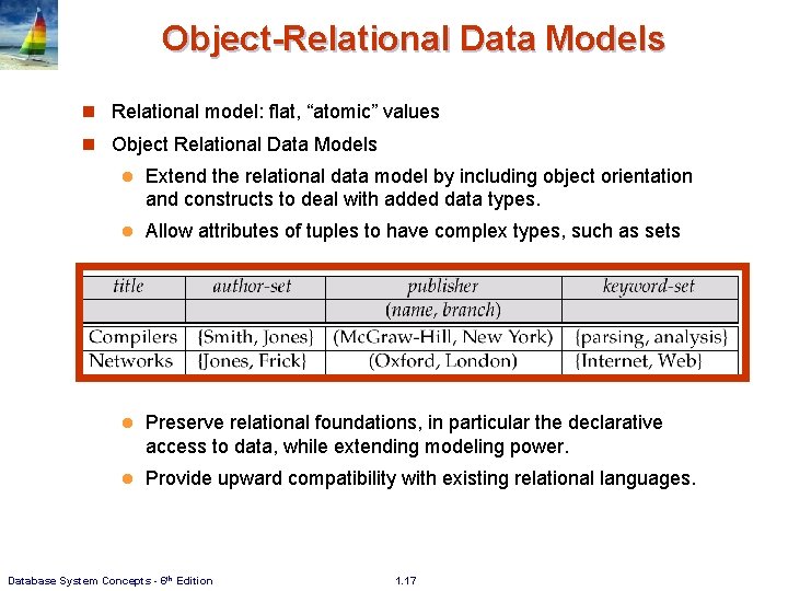 Object-Relational Data Models n Relational model: flat, “atomic” values n Object Relational Data Models