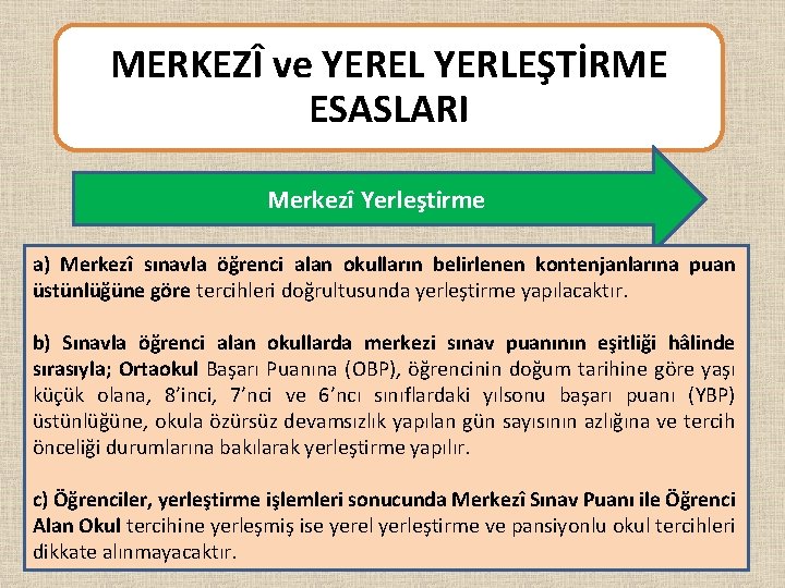 MERKEZÎ ve YEREL YERLEŞTİRME ESASLARI Merkezî Yerleştirme a) Merkezî sınavla öğrenci alan okulların belirlenen