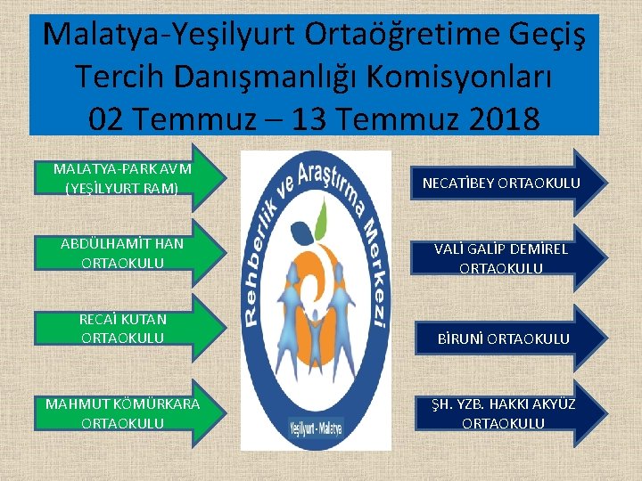 Malatya-Yeşilyurt Ortaöğretime Geçiş Tercih Danışmanlığı Komisyonları 02 Temmuz – 13 Temmuz 2018 MALATYA-PARK AVM