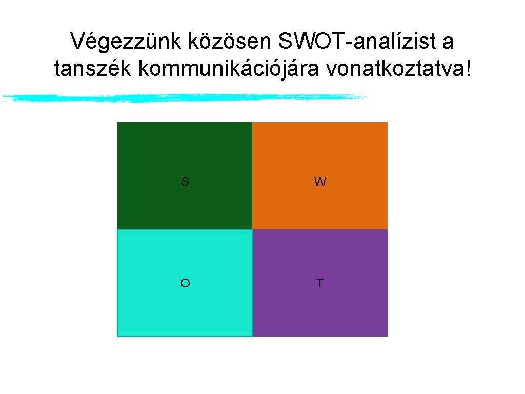 Végezzünk közösen SWOT-analízist a tanszék kommunikációjára vonatkoztatva! S W O T 