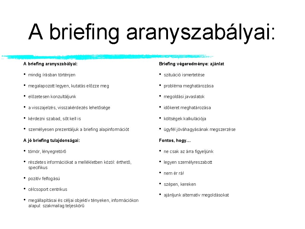 A briefing aranyszabályai: Briefing végeredménye: ajánlat • mindig írásban történjen • szituáció ismertetése •
