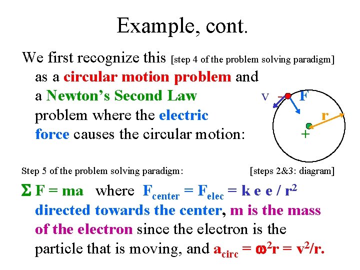 Example, cont. We first recognize this [step 4 of the problem solving paradigm] as