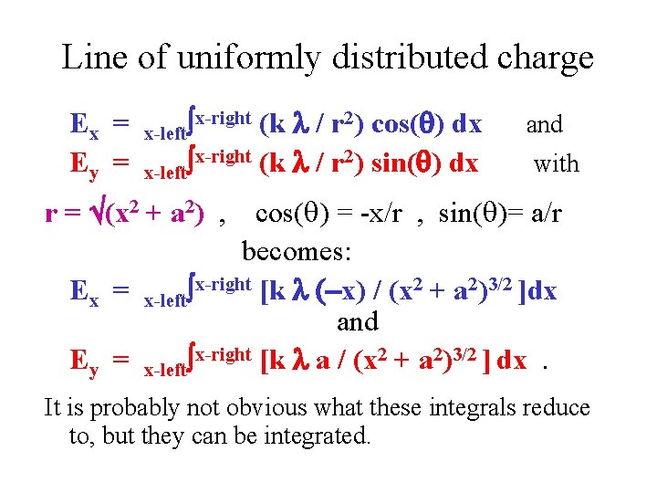 Line of uniformly distributed charge Ex = x-left x-right (k / r 2) cos(