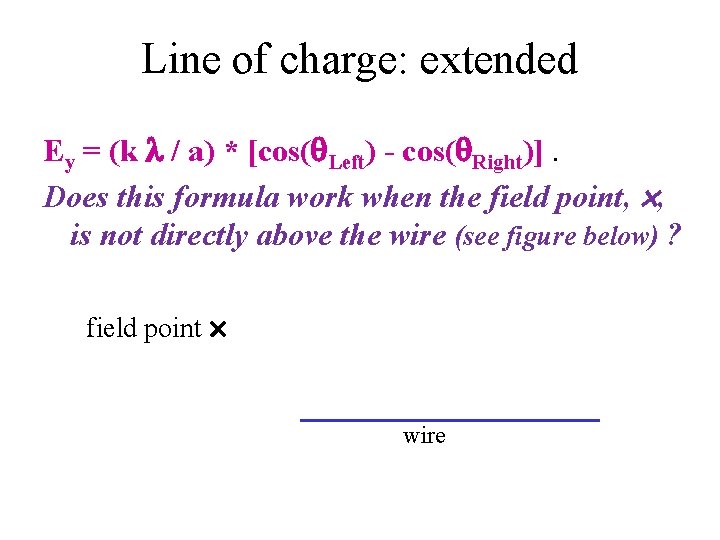 Line of charge: extended Ey = (k / a) * [cos( Left) - cos(