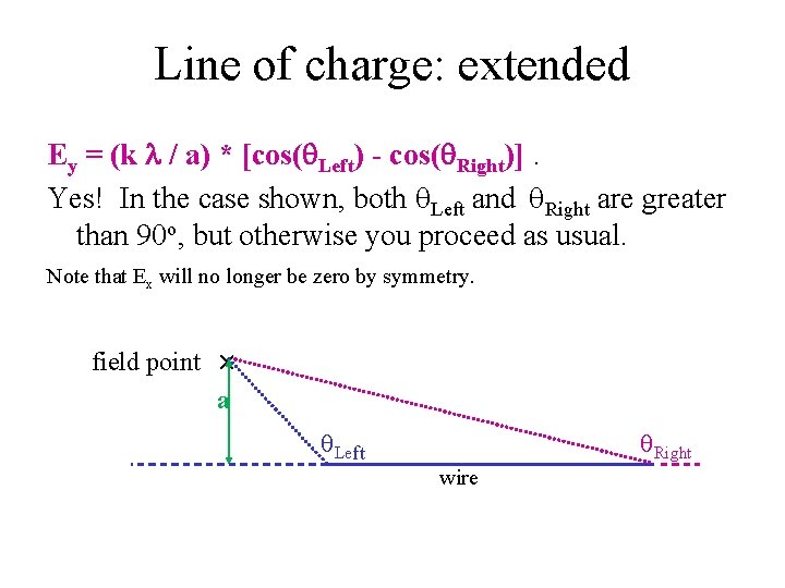 Line of charge: extended Ey = (k / a) * [cos( Left) - cos(