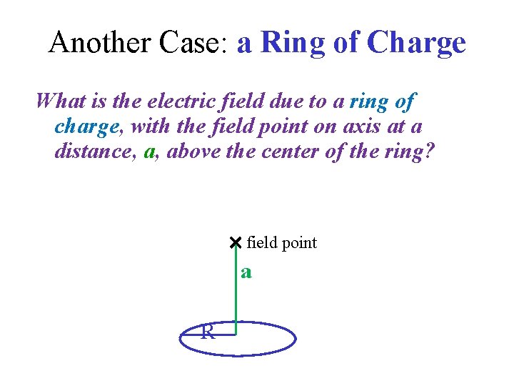 Another Case: a Ring of Charge What is the electric field due to a