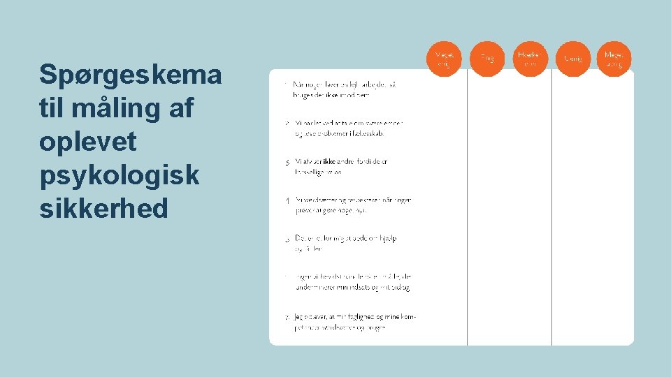Spørgeskema til måling af oplevet psykologisk sikkerhed 