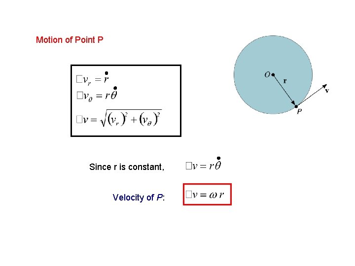 Motion of Point P Since r is constant, Velocity of P: Motion of Point P Since r is constant, Velocity of P: