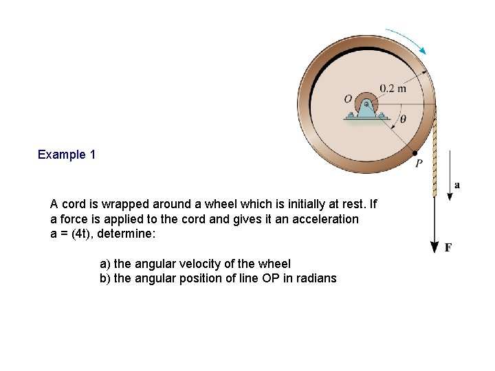 Example 1 A cord is wrapped around a wheel which is initially at rest.