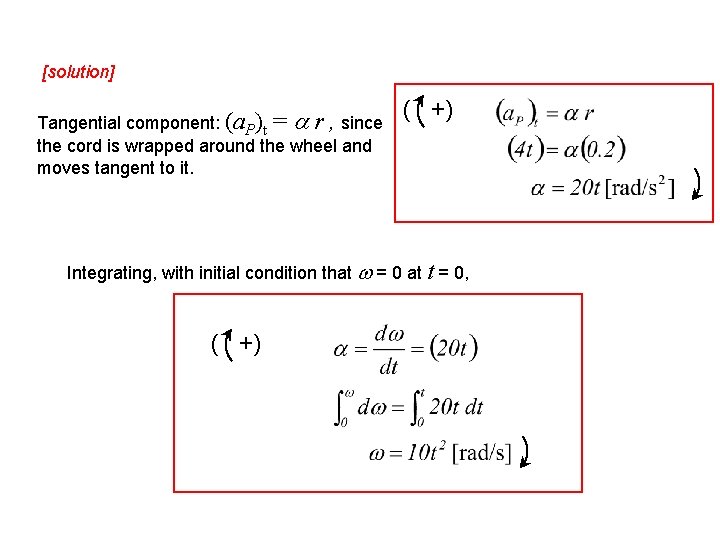 [solution] Tangential component: (a. P)t = a r , since the cord is wrapped