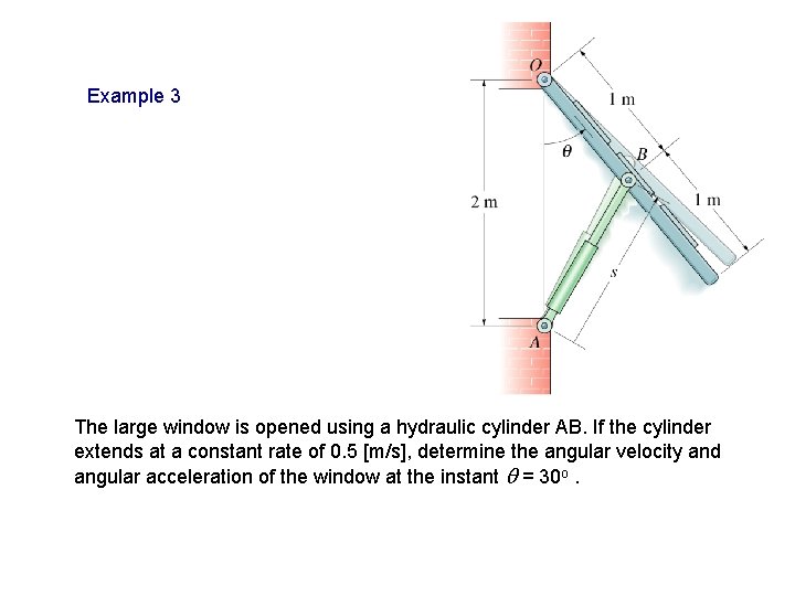 Example 3 The large window is opened using a hydraulic cylinder AB. If the