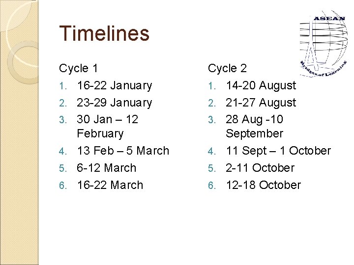 Timelines Cycle 1 1. 16 -22 January 2. 23 -29 January 3. 30 Jan