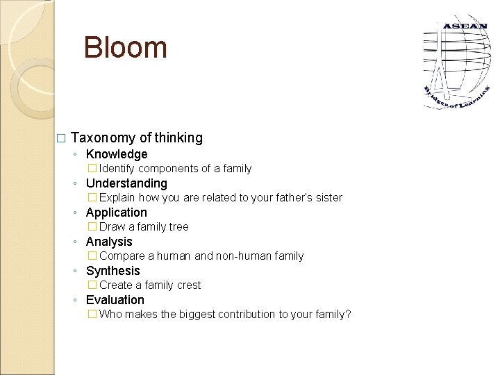 Bloom � Taxonomy of thinking ◦ Knowledge � Identify components of a family ◦