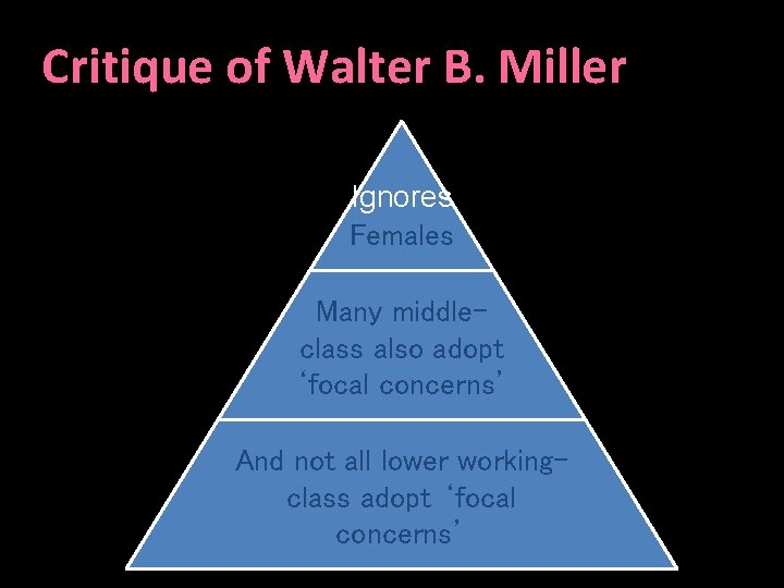 Critique of Walter B. Miller Ignores Females Many middleclass also adopt ‘focal concerns’ And