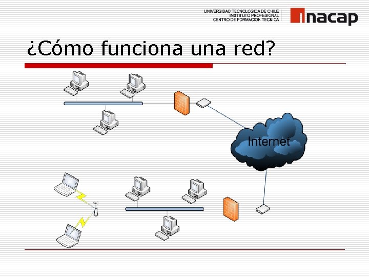 ¿Cómo funciona una red? 