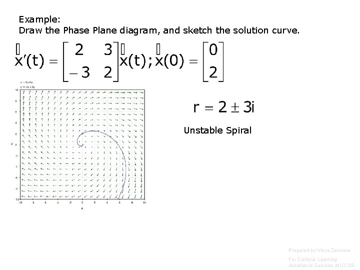 Example: Draw the Phase Plane diagram, and sketch the solution curve. Unstable Spiral Prepared