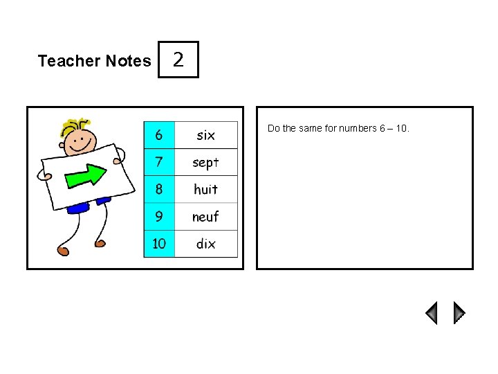 Teacher Notes 2 Do the same for numbers 6 – 10. 