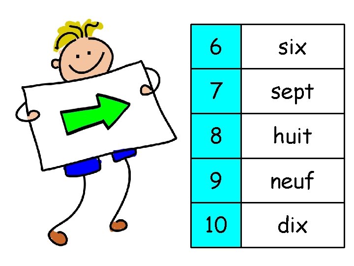 6 six 7 sept 8 huit 9 neuf 10 dix 