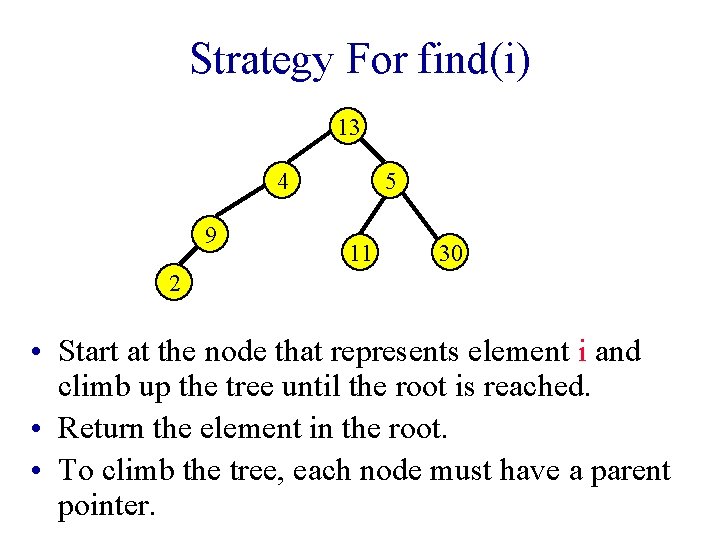 Strategy For find(i) 13 4 9 5 11 30 2 • Start at the