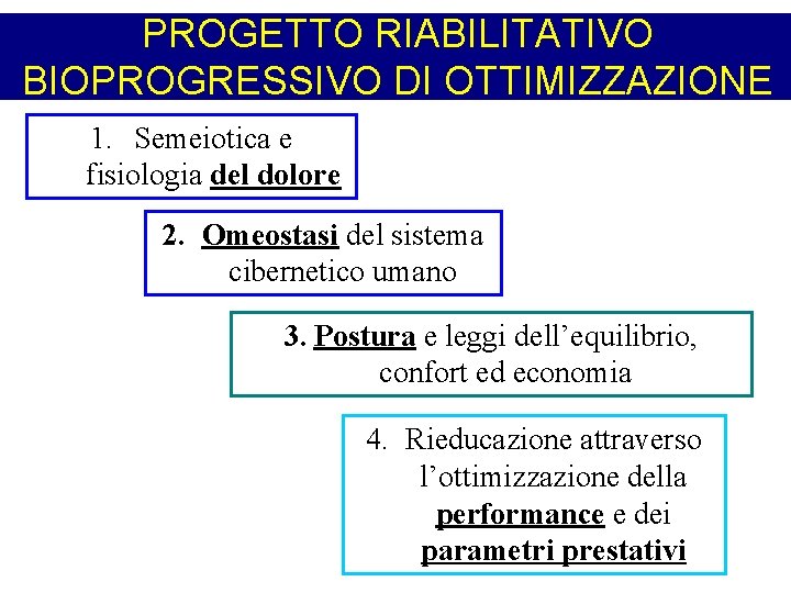 PROGETTO RIABILITATIVO BIOPROGRESSIVO DI OTTIMIZZAZIONE 1. Semeiotica e fisiologia del dolore 2. Omeostasi del