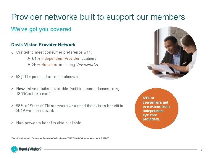Provider networks built to support our members We’ve got you covered Davis Vision Provider Provider networks built to support our members We’ve got you covered Davis Vision Provider