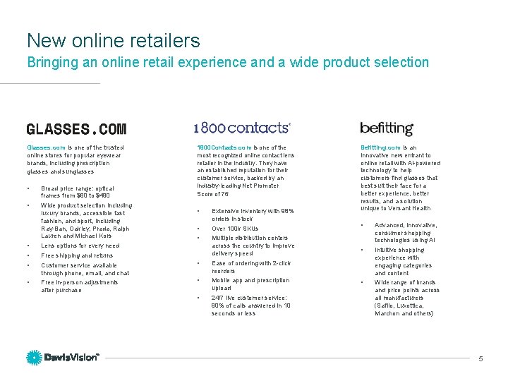New online retailers Bringing an online retail experience and a wide product selection Glasses. New online retailers Bringing an online retail experience and a wide product selection Glasses.