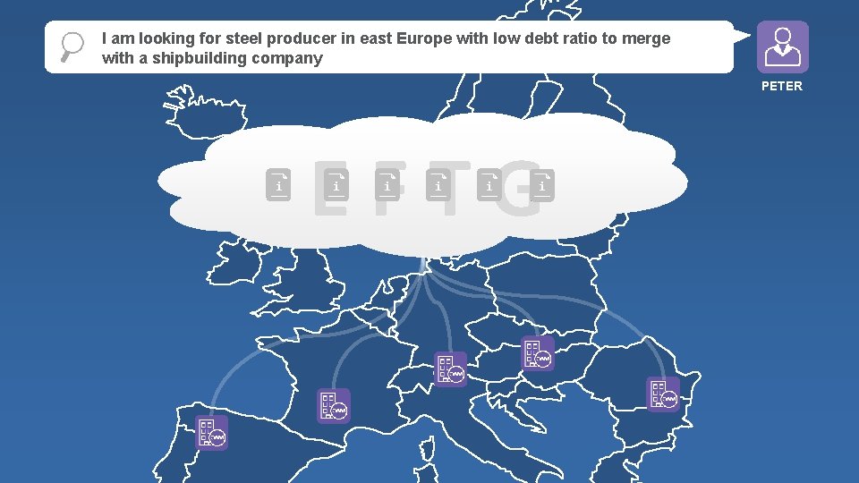 I am looking for steel producer in east Europe with low debt ratio to