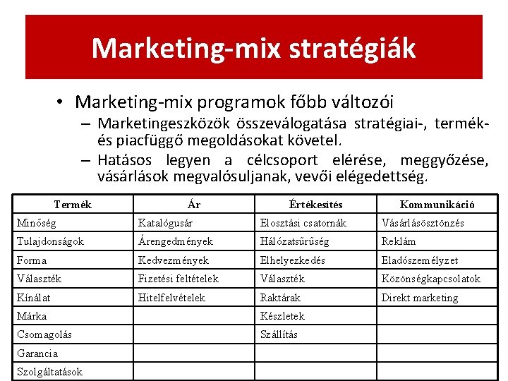 Marketing-mix stratégiák • Marketing-mix programok főbb változói – Marketingeszközök összeválogatása stratégiai-, termékés piacfüggő megoldásokat