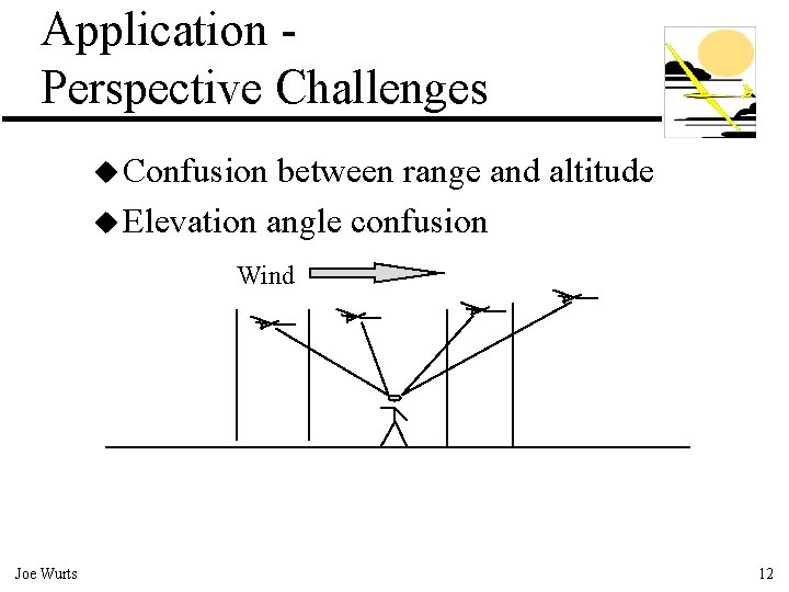 Application Perspective Challenges u Confusion between range and altitude u Elevation angle confusion Wind