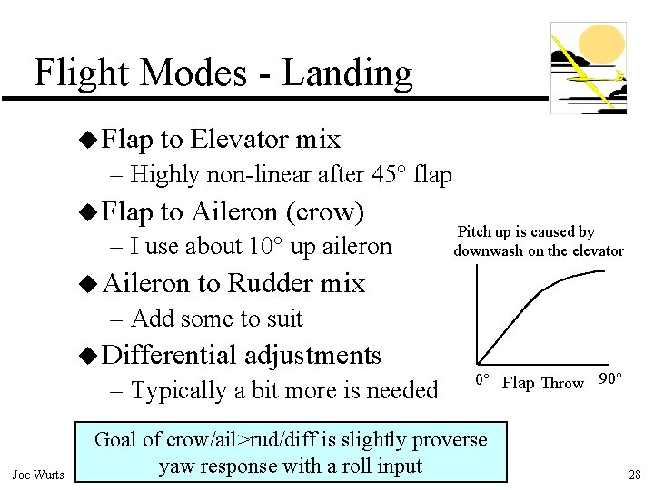 Flight Modes - Landing u Flap to Elevator mix – Highly non-linear after 45°