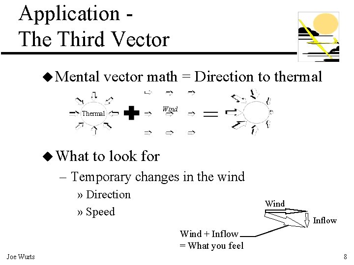 Application The Third Vector u Mental vector math = Direction to thermal Thermal u