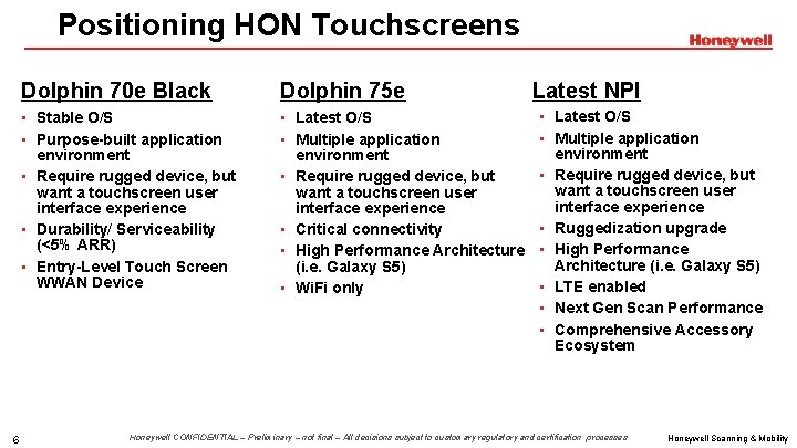 Positioning HON Touchscreens 6 Dolphin 70 e Black Dolphin 75 e • Stable O/S