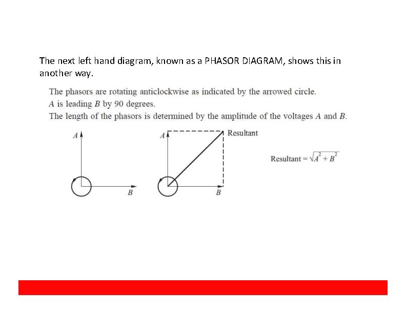The next left hand diagram, known as a PHASOR DIAGRAM, shows this in another