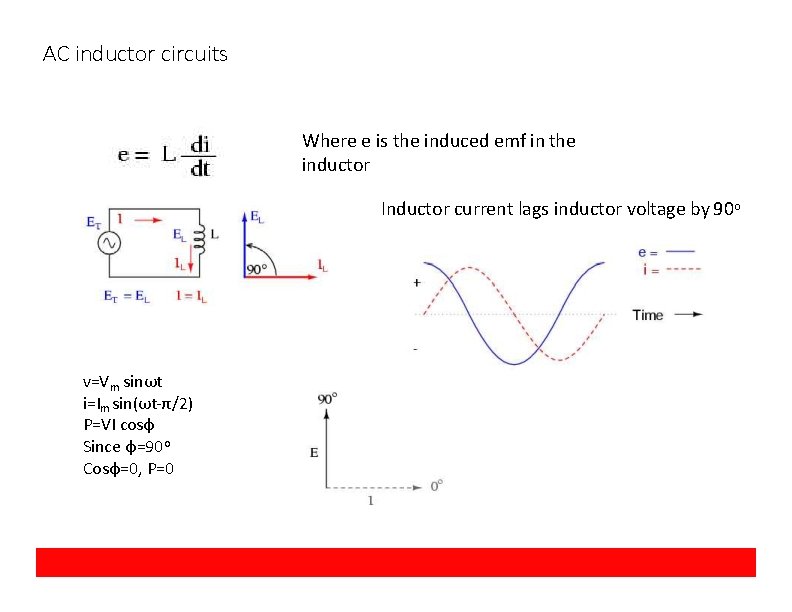 AC inductor circuits Where e is the induced emf in the inductor Inductor current